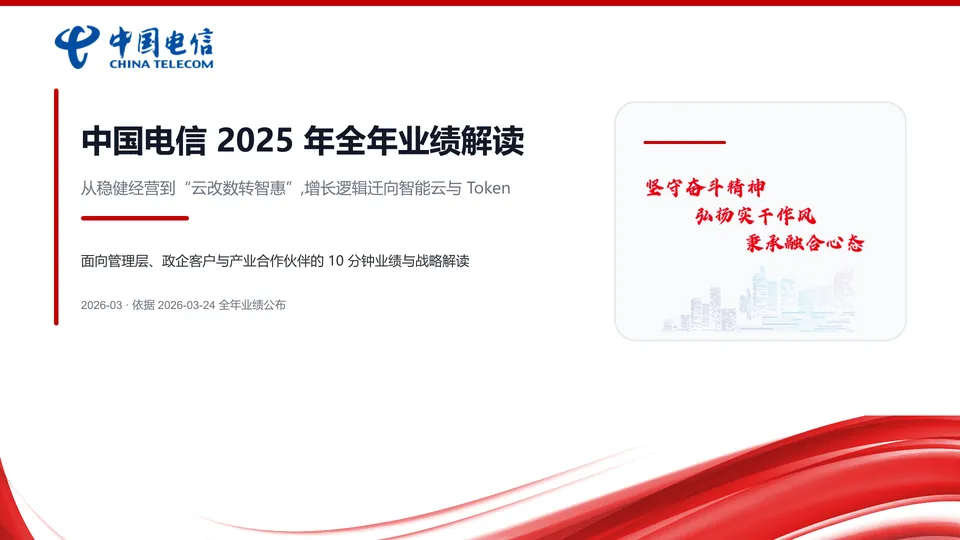 品牌模板 — 中国电信 2025 年业绩解读
